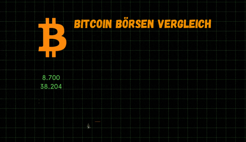 Bitcoin-Boersen-Vergleich-950-×-550-px.gif