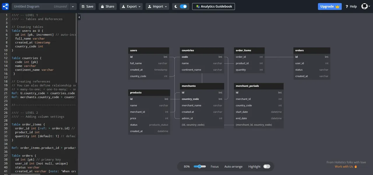 Como usar DBDiagram.io