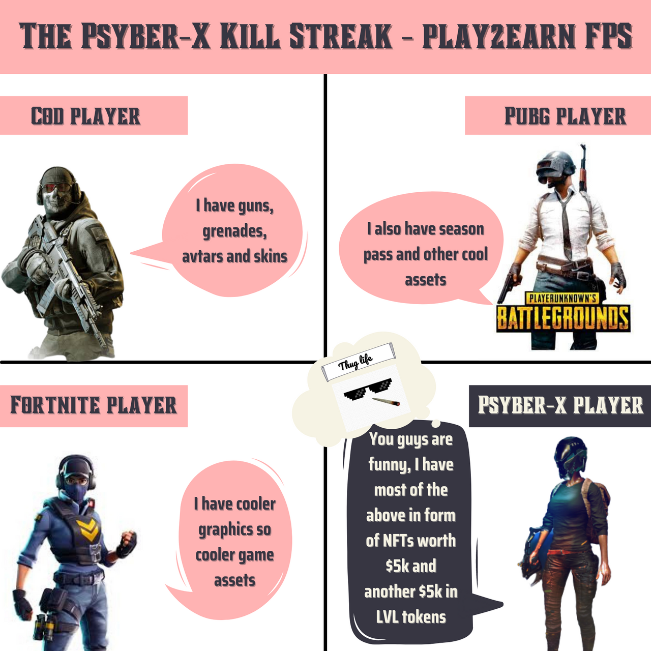 The Psyber-X Kill Streak - Blockchain FPS.png