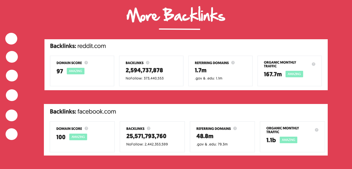 MoreBacklinks.png