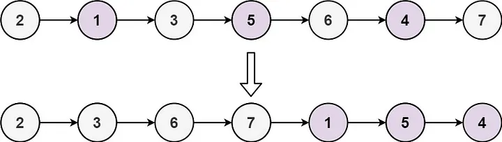 https://files.peakd.com/file/peakd-hive/simplestack/23tHbFNLrYRFdQxf7dbXzjbtSNyv337xYUxL1a82pC3uUmFoT3amMg6JLH4xKHexiNFun.png