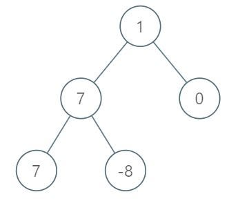 https://files.peakd.com/file/peakd-hive/simplestack/23tHbKhJnU4JzBpnWVcBJgAN3GiUBXnDBcHkknUZZUCmGDjv1ESRVr74ioC4jMXvWsnCZ.png