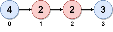 https://files.peakd.com/file/peakd-hive/simplestack/Epta72rPpFVSqjupb6jPGpHEJGSxDXCpQA1uGemTr4zTYTzAYj1BgQbzNAWBbYSB7ZT.png