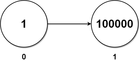 https://files.peakd.com/file/peakd-hive/simplestack/EqDkWqXofootibcXNVP4sGScDBbyxQXU7DAdy6zJoQdfaVPwSVRSdjHqfA5iA658Xfi.png