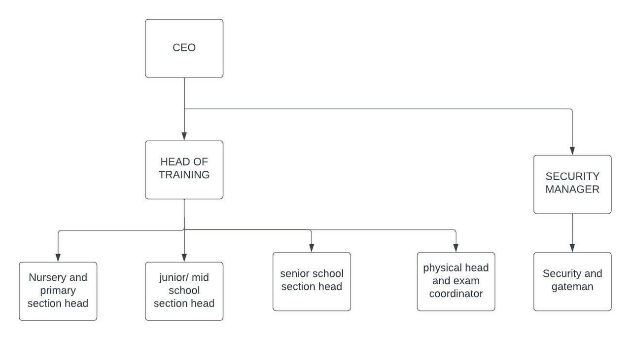 https://files.peakd.com/file/peakd-hive/sisapower/23tmmqGiJNoZ5S7TBD6pjigkTdv7vUTMKd5HUVpbCx1rggKg9q9DgJ2ALmxDs1M6uNZKj.jpeg