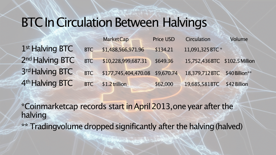 halving-4.gif