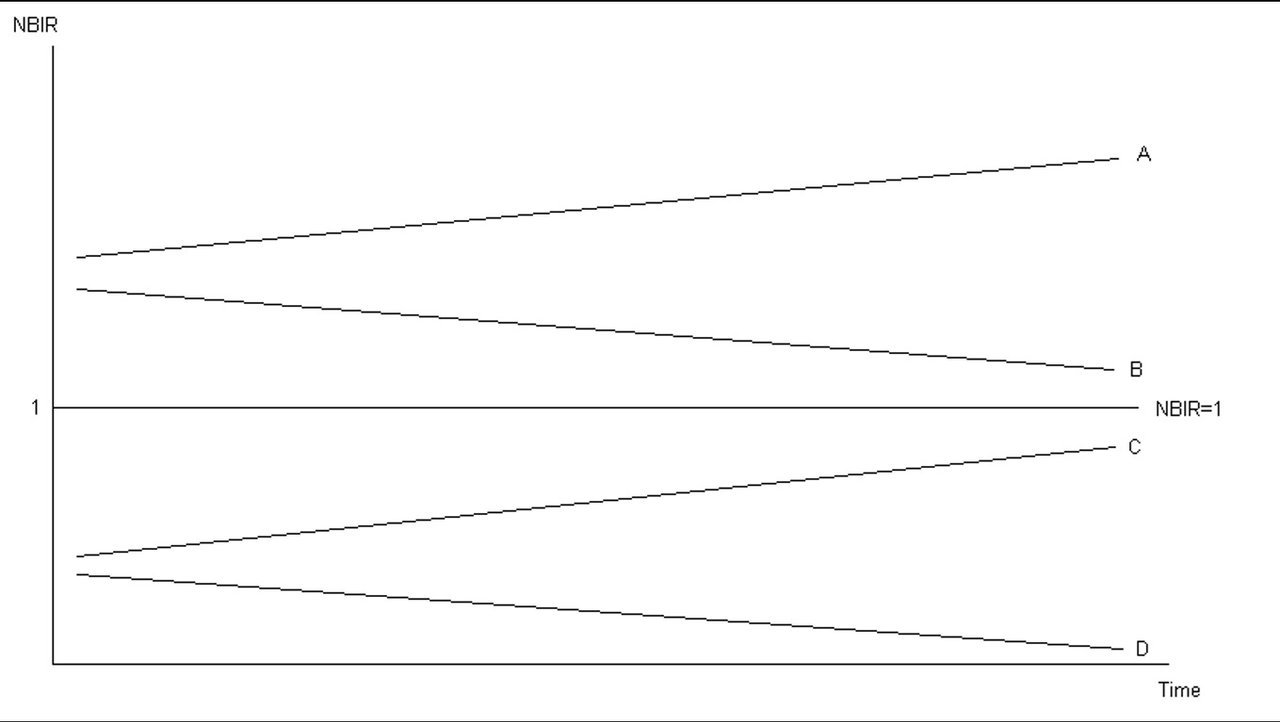 https://files.peakd.com/file/peakd-hive/spectrumecons/23tHbr9ykvogh2TwfcViBGRvibhE21jBCYngWeJTLoNB1VM7uRTtpSMWKeRwHAKMvzRzo.jpg