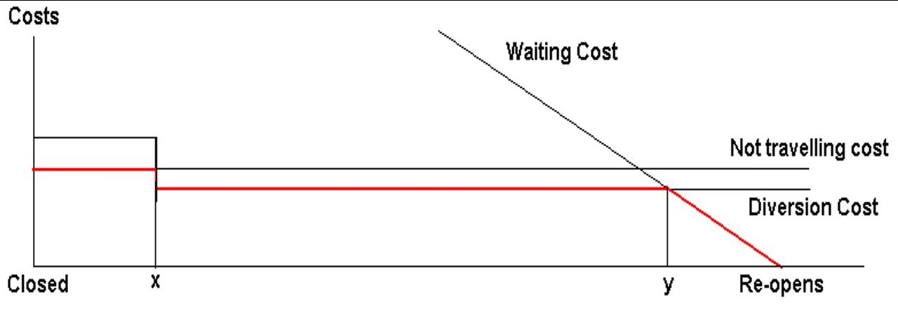https://files.peakd.com/file/peakd-hive/spectrumecons/23tSym852861NANgmaH3p96wCgoAsYbLbWkLoy9F7N57ewQsZ2xMN2kixumNe2zztVTWB.jpg