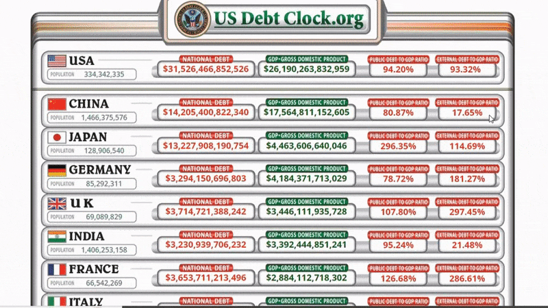 Debt_Clock_GIF.gif