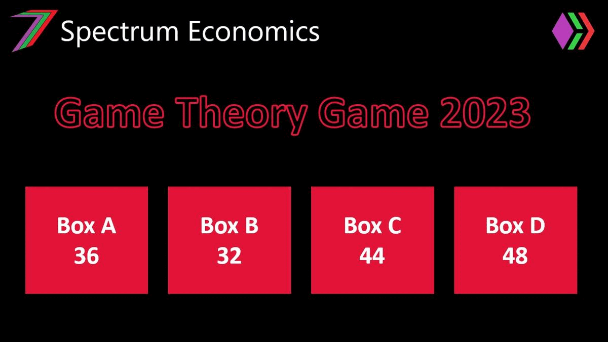 ECS_Game_Theory_Thumb.gif