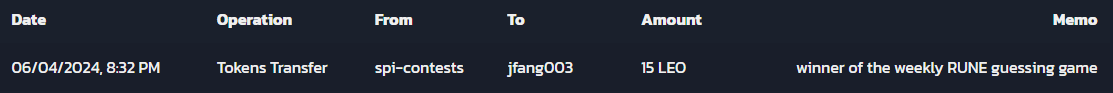 https://files.peakd.com/file/peakd-hive/spinvest-leo/23tRvSfCbpFNuitbKSR6ExTWdUgcLKDtQZc3kYdVGyX2Tc9Emb3X7RZNiPGsGDsAaaSVn.png