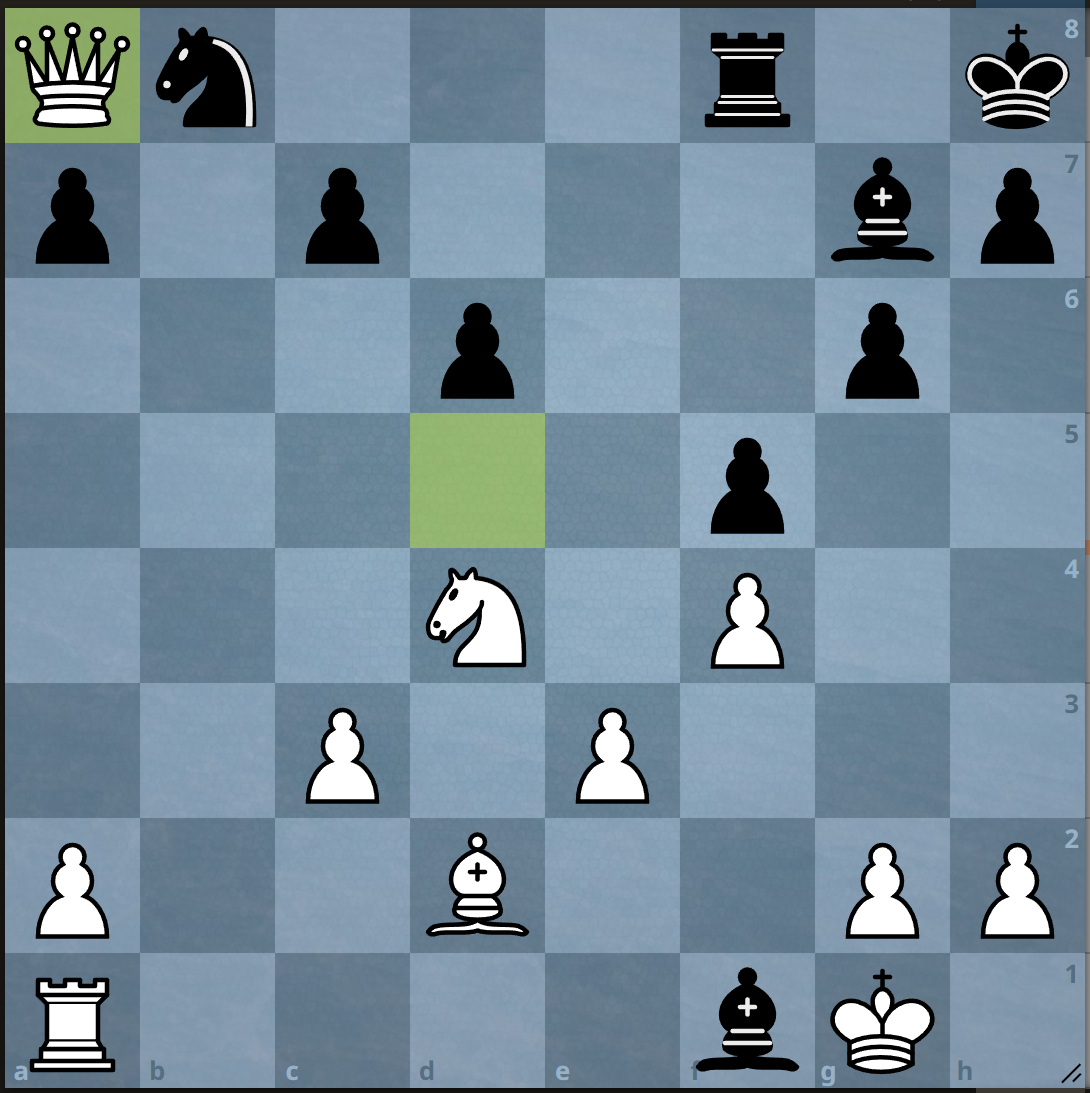 Running chess tournaments on Lichess 