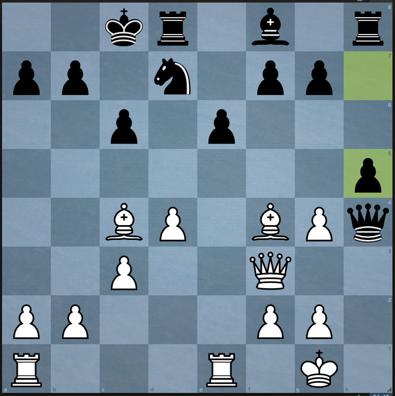 Win increments on lichess. : r/chess