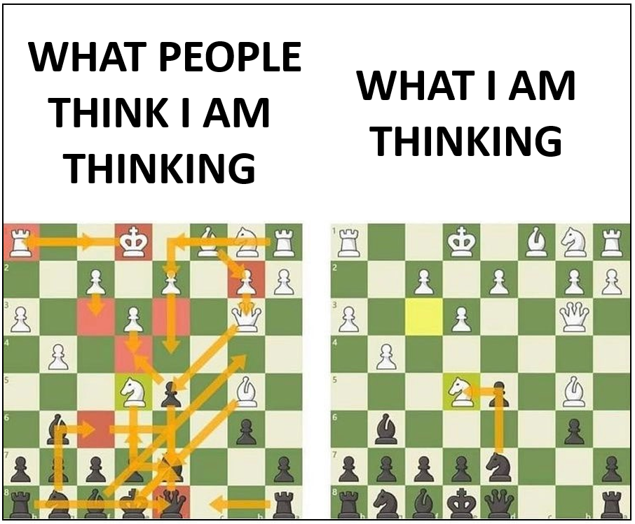 Memes for chess.