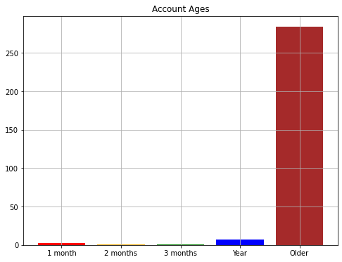 https://files.peakd.com/file/peakd-hive/steevc/23wr5drdVFXJo2bQP5yJqqHxCa7zUXN6fQqxi4t7MTRr1xcBBcf3ubJsKbQ5FngdQnivu.png