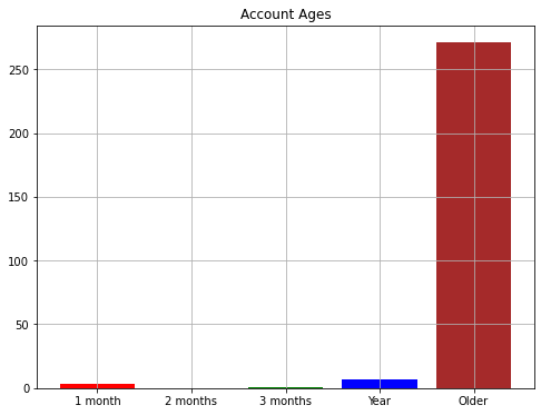 https://files.peakd.com/file/peakd-hive/steevc/23wr5drdVFXJo2bQP5yJqqHxCa7zUXN6fQqxi4t7MTRr1zmXwNQMJAGhAaDeyE17nf8ra.png
