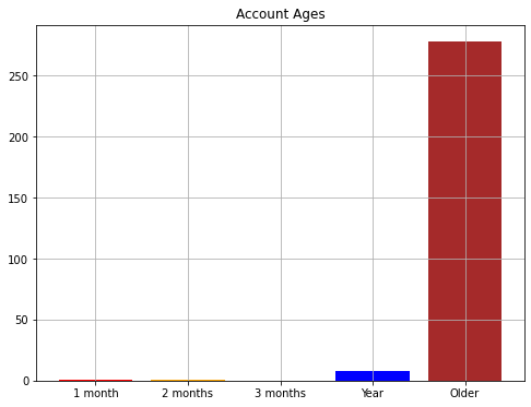 https://files.peakd.com/file/peakd-hive/steevc/23wr5drdWgkwtsHhP6ZrTkwTuP99Vm3PiJDTpXXAkAZ3sw3ToywFHr8ZHjdLfhasf9cUF.png