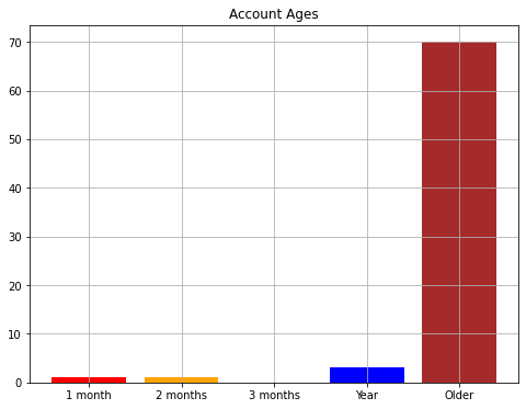 https://files.peakd.com/file/peakd-hive/steevc/23xf2wiX5X5J9g3wweiMRmneVsLJLbhvem2fVGE3sVJvRJeVeGmKHGAWzgH2UrTuzxRhT.png