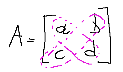 https://files.peakd.com/file/peakd-hive/stefano.massari/23tw9kE948pmCvTVnjjCqJDE97YW6kR9KEh18HsieKBKA6rQV6VUjJTgiFeQj3ZGsA3dB.png