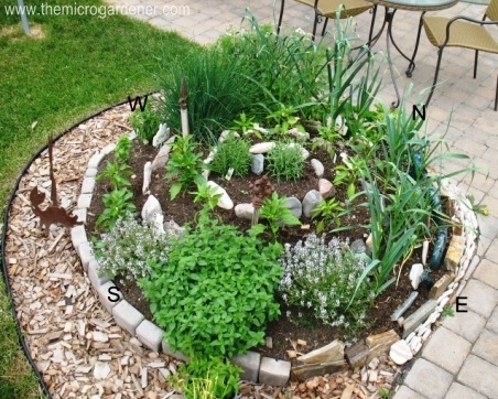 spiral garden plans