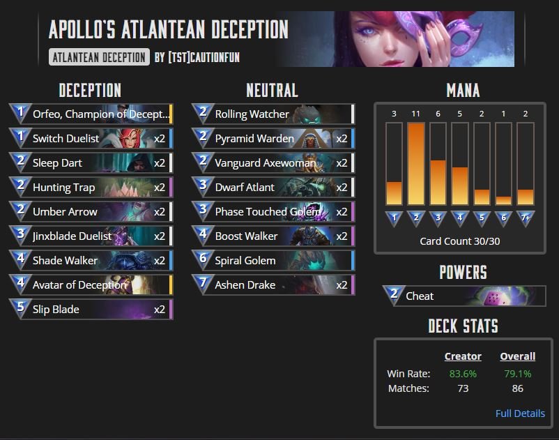 TST Deck Breakdown: Atlantean Deception | PeakD