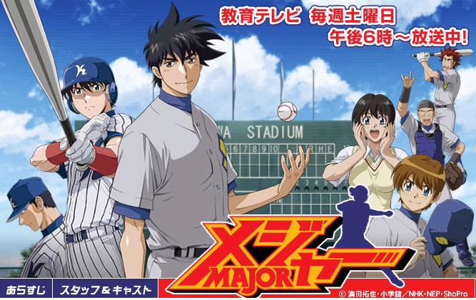 Ace of Diamond season 3: a big announcement about the anime