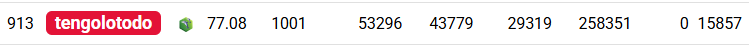 https://files.peakd.com/file/peakd-hive/tengolotodo/23xVkfZVq4riNeS2Qh8us4GmzdT44qRaFsEyrV31ZufSq8JJASwPKYsk7vzkkMH6fbibU.png