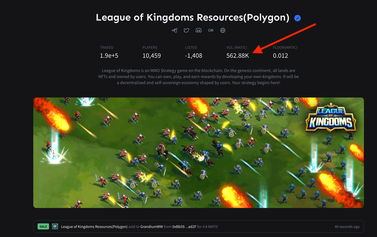 League of Kingdoms - NFTs