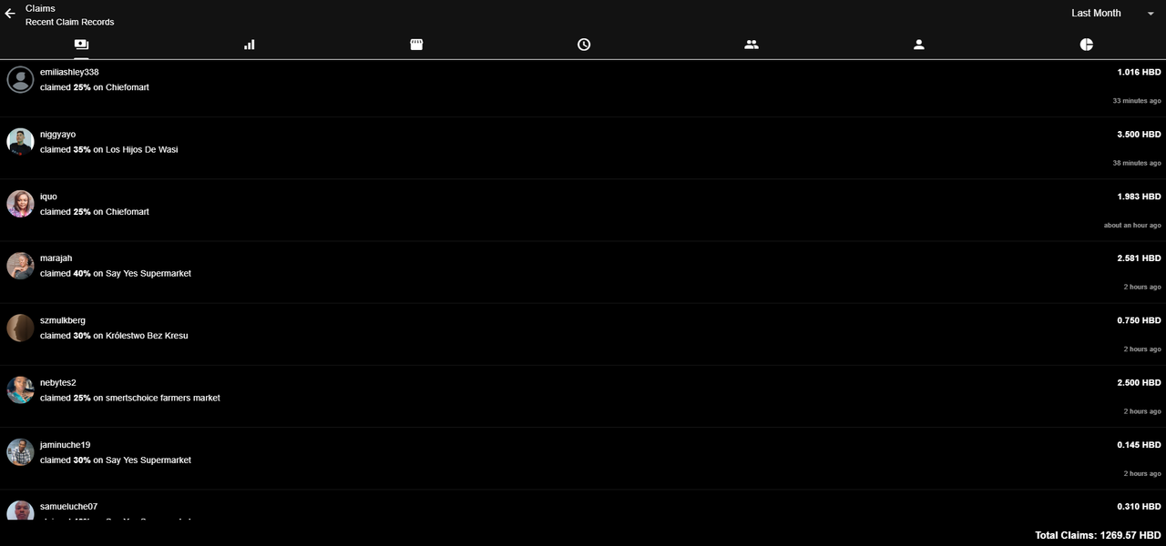 https://files.peakd.com/file/peakd-hive/thedistriator/23t6zfiqXYYHBVaogmeDUxartL3q6QuPMUkRJM3BFba36jQaqkR28vduetKJ6Zpe5TfHG.png