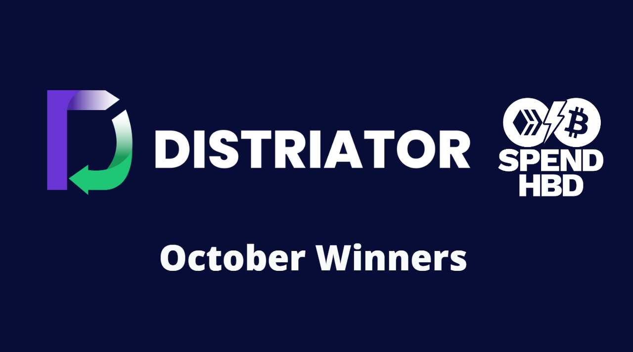 Distriator | Monthly Stats and Top 3 Winners