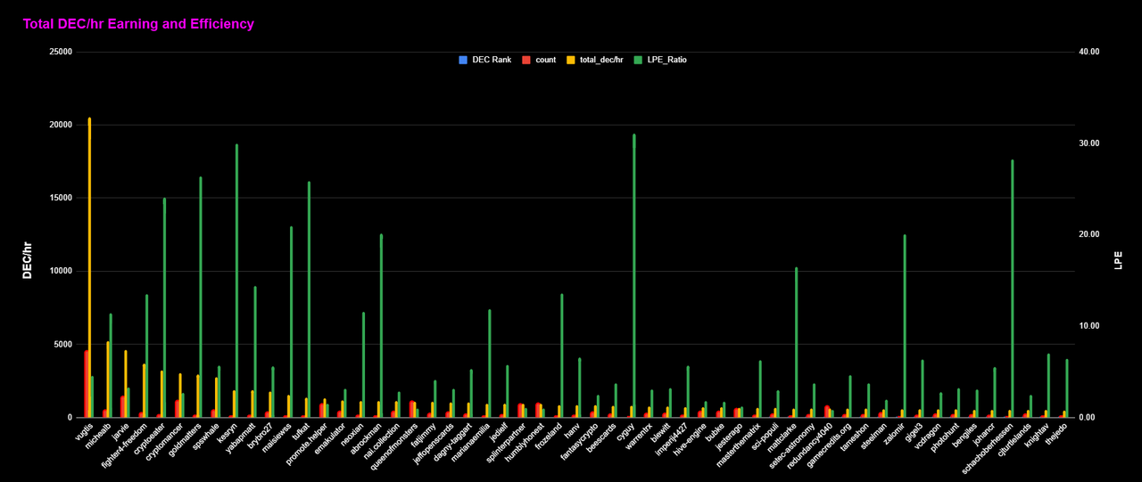 https://files.peakd.com/file/peakd-hive/thejedo/23t72jniojVSqfPcDkeVskcxGoUFignLckpfQVo2tXzfBGfkHRjZGMbMh8USr9MMEd369.png