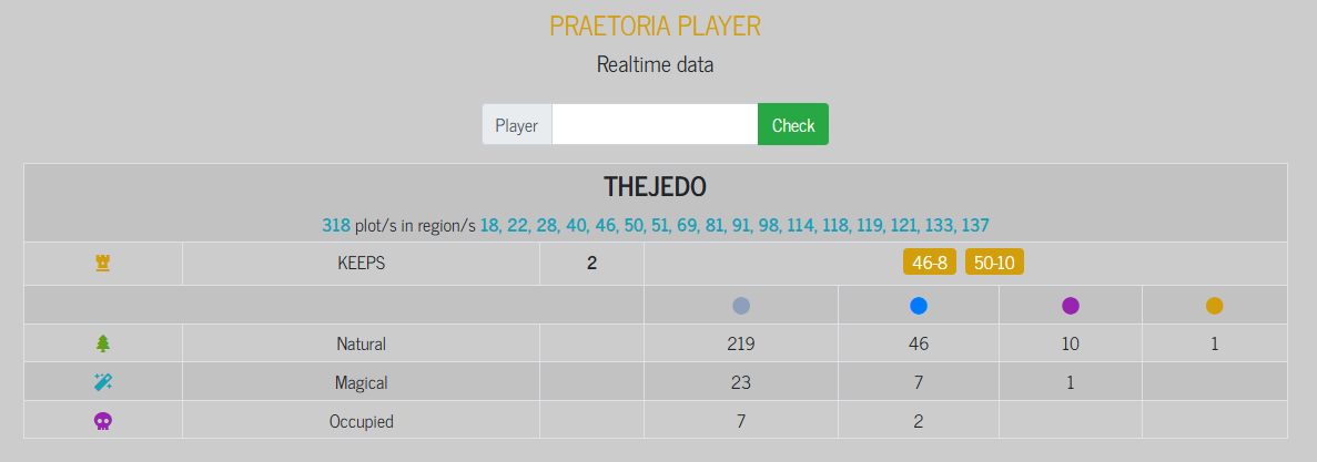 https://files.peakd.com/file/peakd-hive/thejedo/Eo6Pjr438QJrK1YeBiHxJfSm5EkP8PEApCmviK2vb9ZqHYccM2xT76rrM9DLTBkNtcG.png
