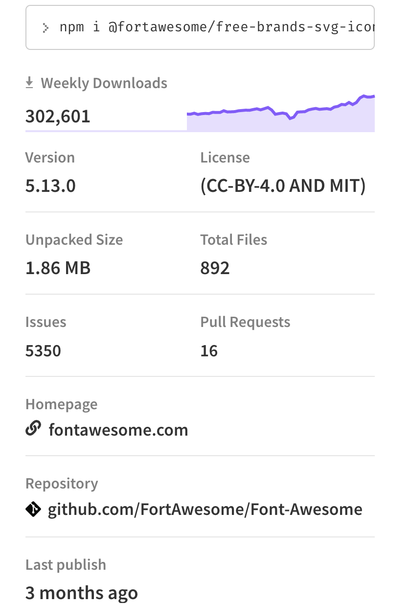 Proposal: FontAwesome - Hive Icon | PeakD