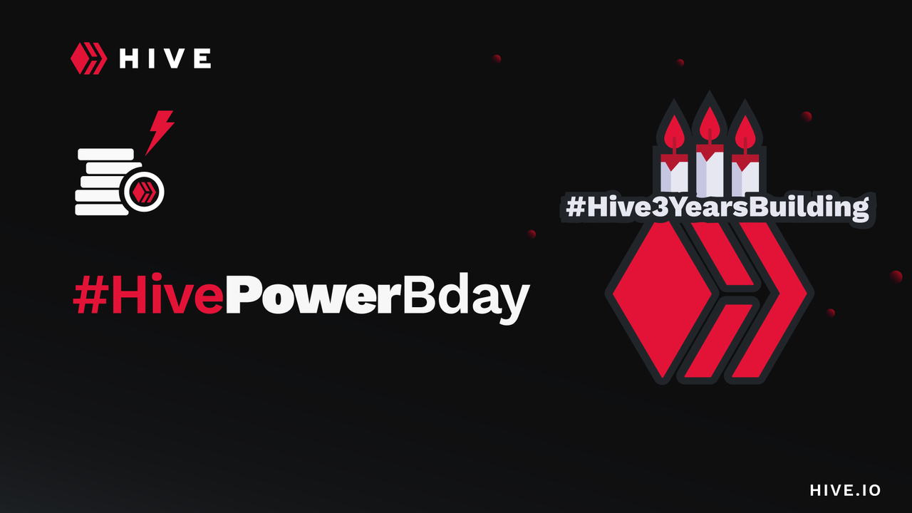 HivePowerBday