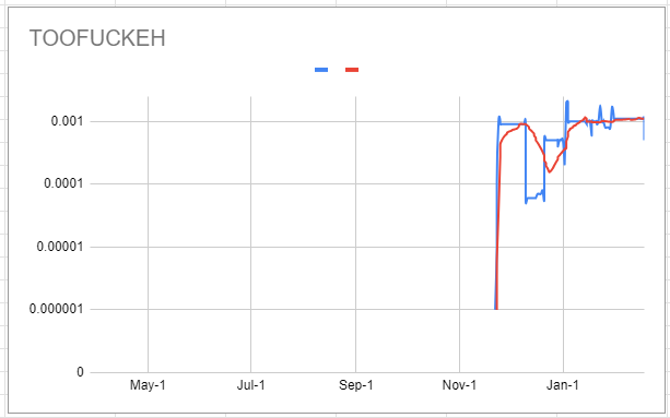 https://files.peakd.com/file/peakd-hive/toofuckeh/23t8DBnQEwGGPz6nYmVAd2EWYwUxk7d3kLNRSGymBPHVJSn5SEXJdvhe2JZYqzqYnkWNe.png