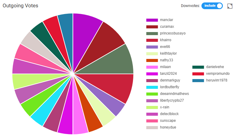 https://files.peakd.com/file/peakd-hive/topcomment/23zGyr1gQL3ZrBDfnhAgfipPEJcoj2B8vvsA4WUBQC3zjhSKwZDXgCG2aMqPHpSqcJDzp.png