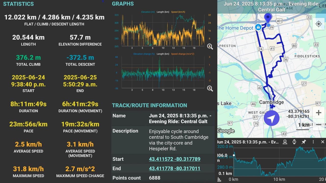 https://files.peakd.com/file/peakd-hive/trezzahn/23xedMk41mCzahx7MxF5iAD75zAbbvAUpeomEZxQZe7k3z3FeKSJL3f7JBBmuyd9pqQfV.jpg