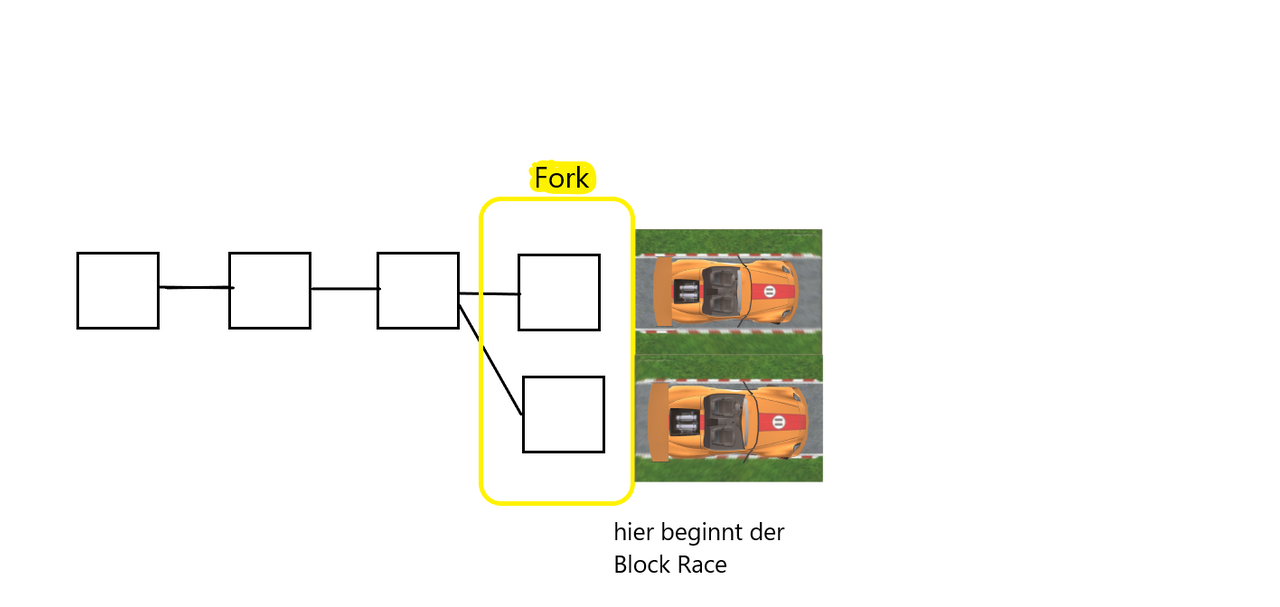 block race.png