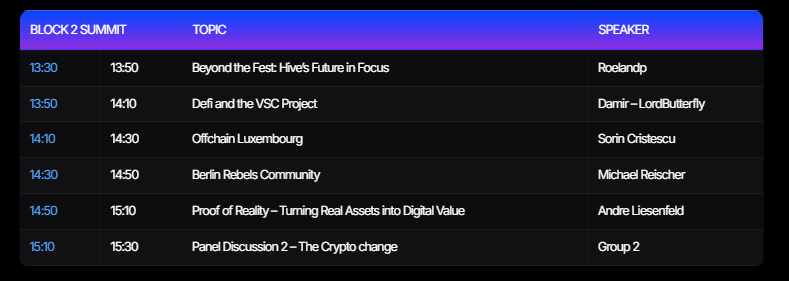 https://files.peakd.com/file/peakd-hive/uwelang/23zamW1zMah6jaUtFC9FS8Bus6wkXx4nBAt6HLTK9pKhgANQorRuSxFHSHVFrATG9pBWr.png