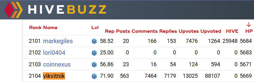 https://files.peakd.com/file/peakd-hive/vikvitnik/23tmei5nL9RQNeXqCPx5FD2xjSYFyz3g3T17fBHEorjnbLrWZvr5qnTtvanvKpRhAbJLg.png