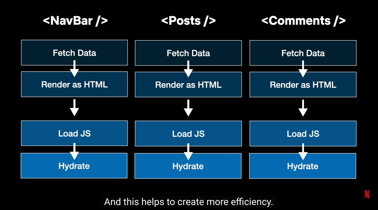 https://files.peakd.com/file/peakd-hive/wittythedev/23uEsXzrtaVopATjdqYJUt5RRXFraRDoALYcudAbGRw9DB6xjF7nJy4b2BTABHqcND6Bk.png