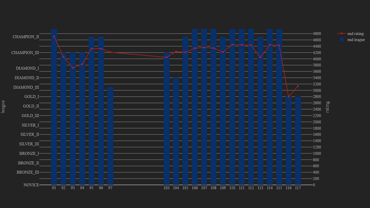 https://files.peakd.com/file/peakd-hive/zaku/23t74pGRfBnjhTdKHfW2smHjV1EX87Ddyytr7fGQDS2NLSaR8kZpov238Uew3sfbycdjR.png