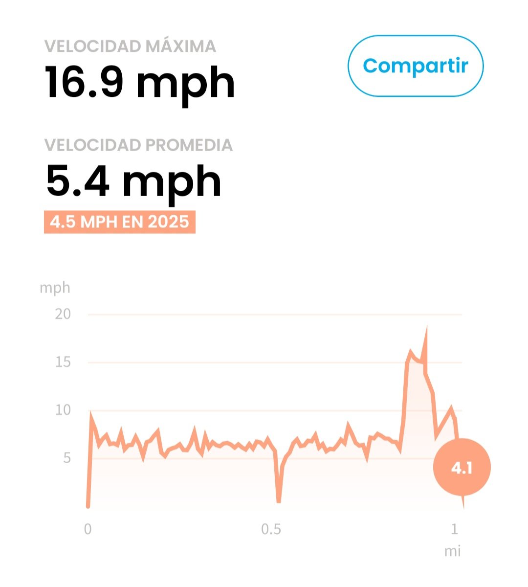 https://files.peakd.com/file/peakd-hive/zgaetano/23tcPAtNbGyLQc5j26KaPqt4csXg2p7R5KAdSUAyBCPbignpyU7kQdKzTnVEFjFvEwb8f.jpg