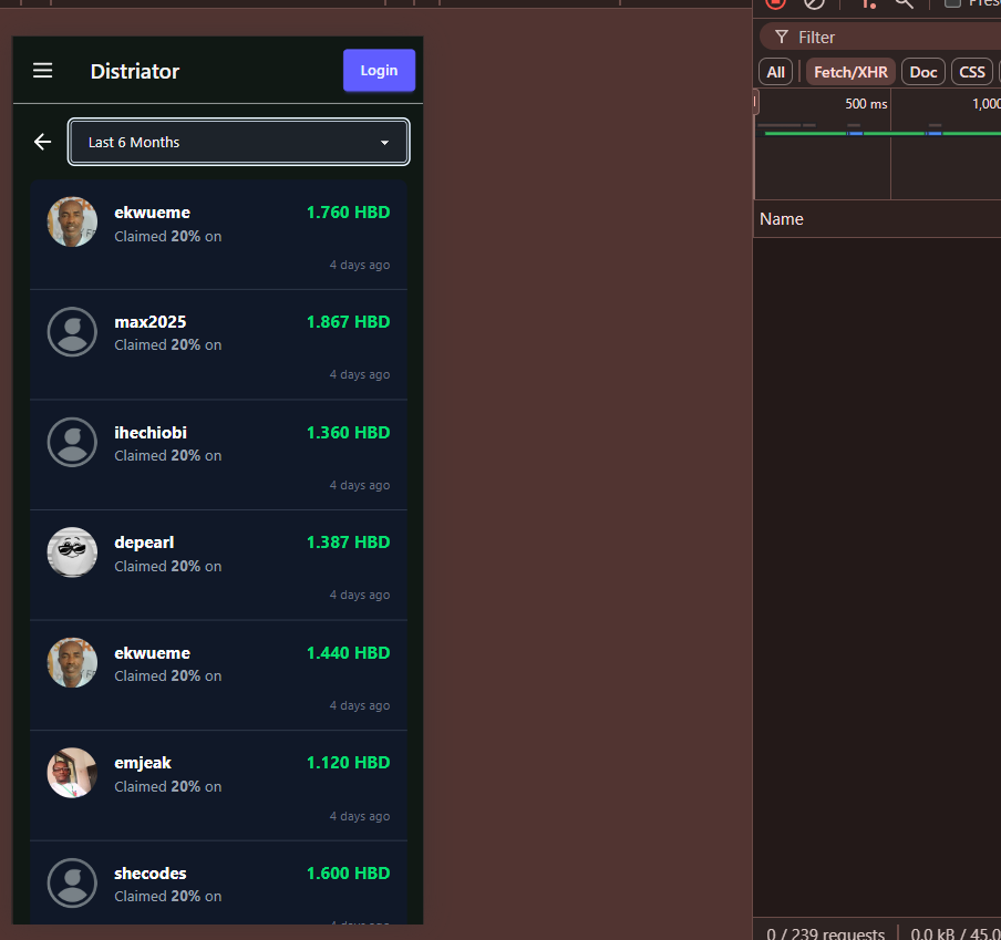 last 6 months report