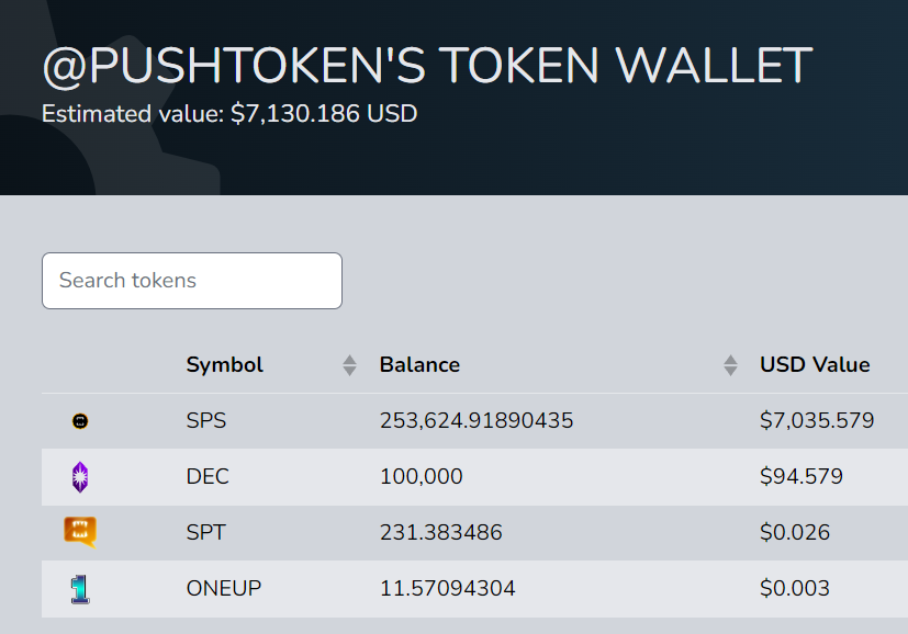 Please note 1 million SPS has already been distributed