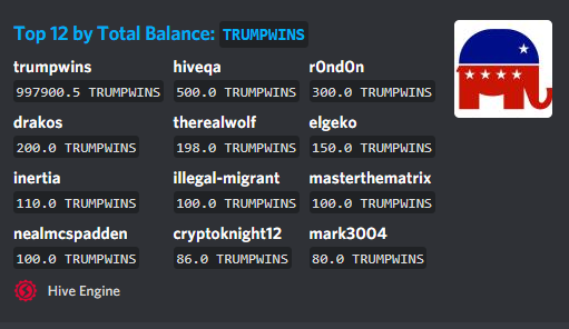 TUMPWINS Richlist