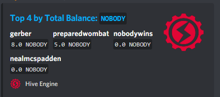 NOBODYWINS Richlist