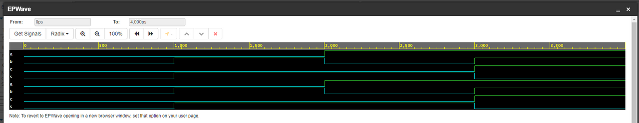 Logic Design - Combinational Logic Testbench Example [Verilog]