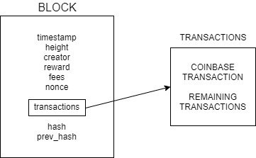 https://i.ibb.co/L5JgNxJ/block.jpg