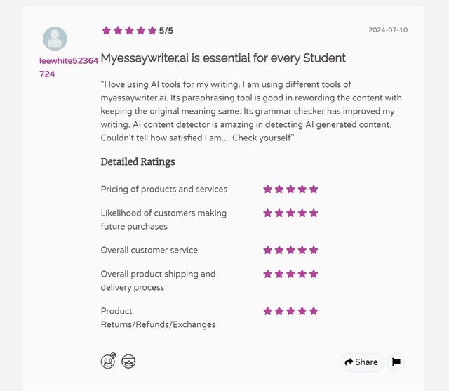 https://i.ibb.co/ScbCcB5/Reseller-Review-of-MEW.jpg